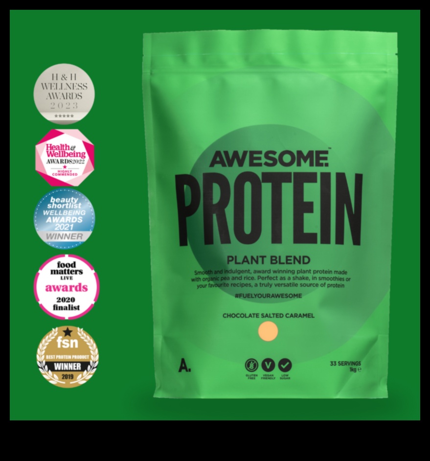 Veganism and Protein: Dispelling the Myths