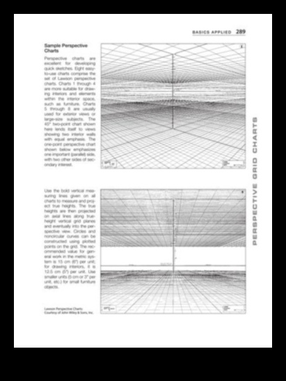 Μολύβι και Πανόραμα: Αποτυπώνοντας σαρωτικές απόψεις και ευρείες προοπτικές της πόλης