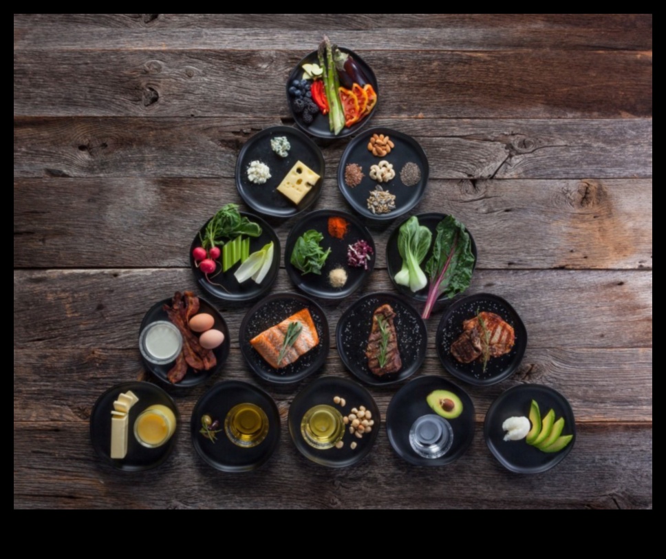 Η κετογονική δίαιτα What's All the Hype 4 Κετογονική δίαιτα έναντι παραδοσιακής δίαιτας: Ποια προσέγγιση είναι κατάλληλη για εσάς;