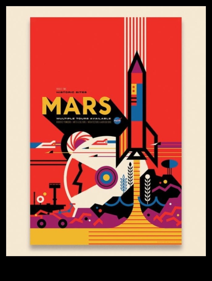 Ρετρό φουτουρισμός: Πλοήγηση στο διάστημα μεταξύ παρελθόντος και μέλλοντος