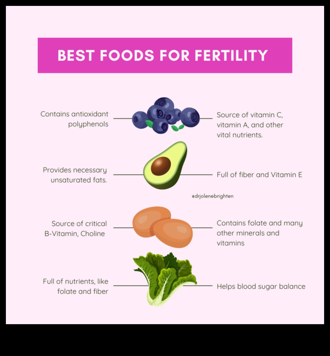 Η σύνδεση μεταξύ δίαιτας χαμηλών υδατανθράκων και εμμηνορροϊκής υγείας