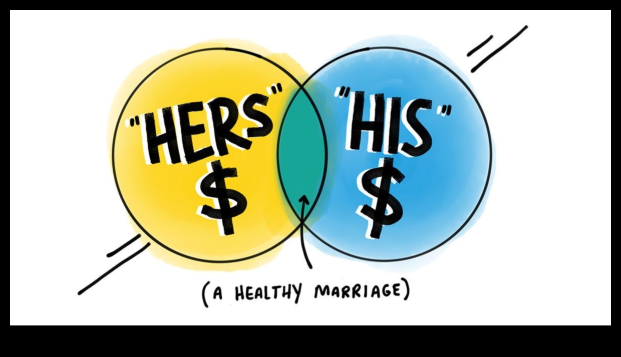 Έξυπνος γάμος με χρήματα: Δημιουργία αγάπης με προϋπολογισμό