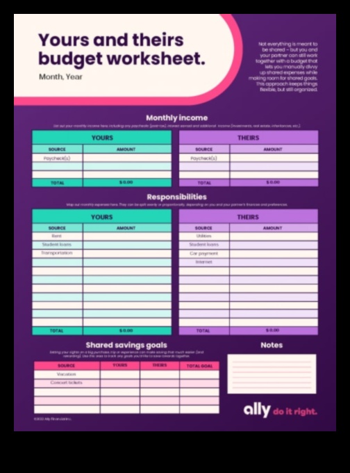 Έξυπνος γάμος με χρήματα: Δημιουργία αγάπης με προϋπολογισμό