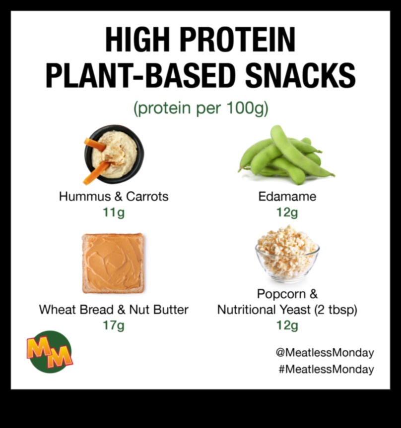 Γρήγορες λιγούρες: Συνταγές για σνακ έτοιμες σε λίγα λεπτά