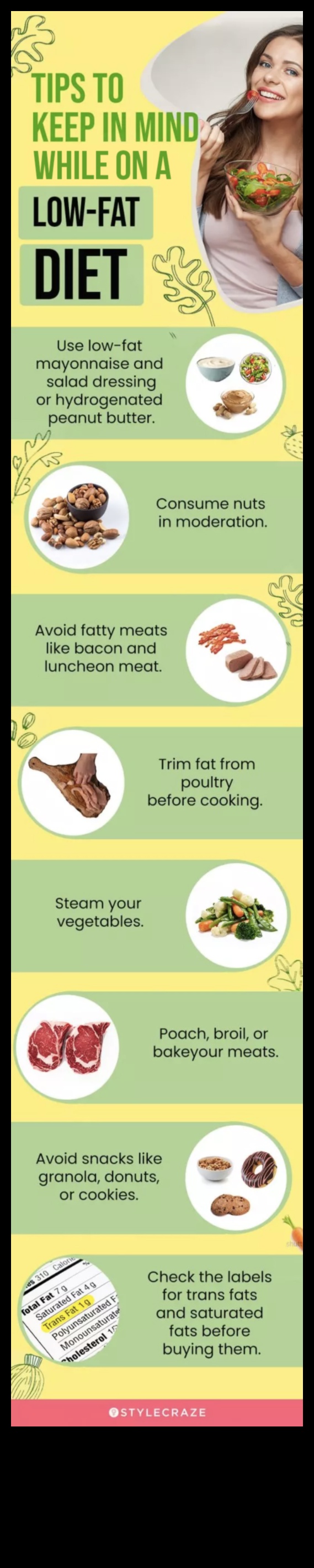 Ο ολοκληρωμένος οδηγός για να υιοθετήσετε μια δίαιτα χαμηλών λιπαρών