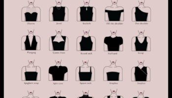 Chic Circles: Περιστρέφονται με στυλ με τα κομψά μας κυκλικά σχέδια τσόκερ