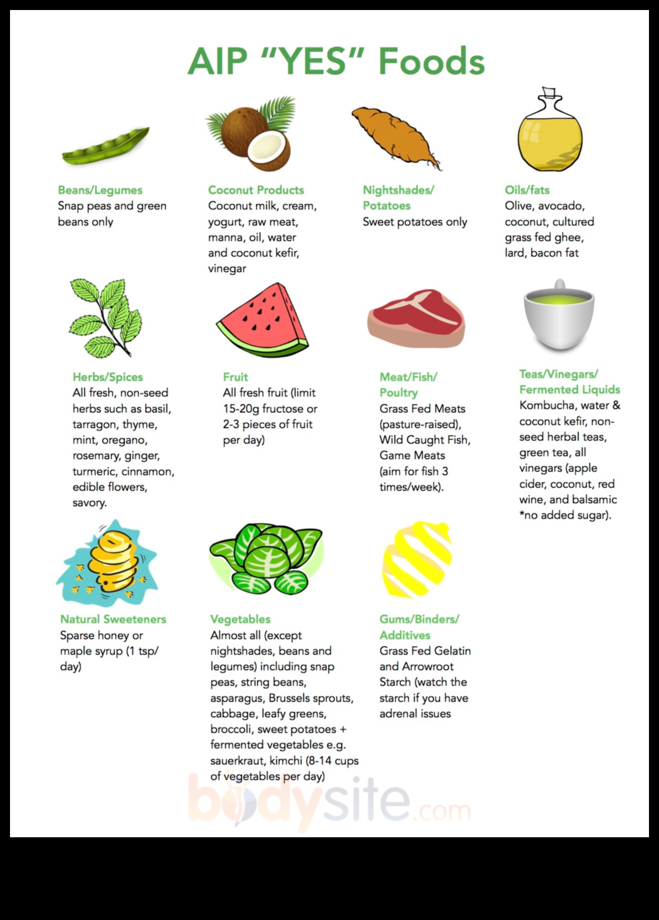 Παλαιό και φλεγμονή: Μια ολιστική προοπτική