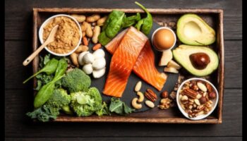 Κέτο και Βιώσιμη Γεωργία: Μια Πράσινη Προσέγγιση