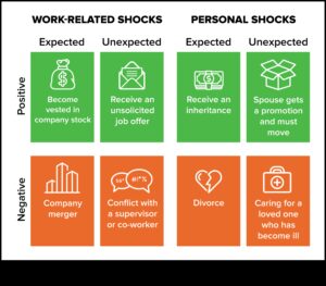 Βιγκανισμός και Εγκυμοσύνη: Ανατροφή τόσο της μητέρας όσο και του μωρού