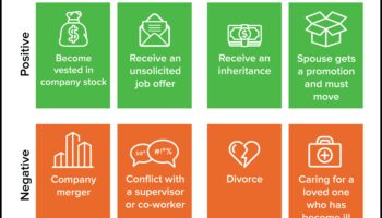 Βιγκανισμός και Εγκυμοσύνη: Ανατροφή τόσο της μητέρας όσο και του μωρού