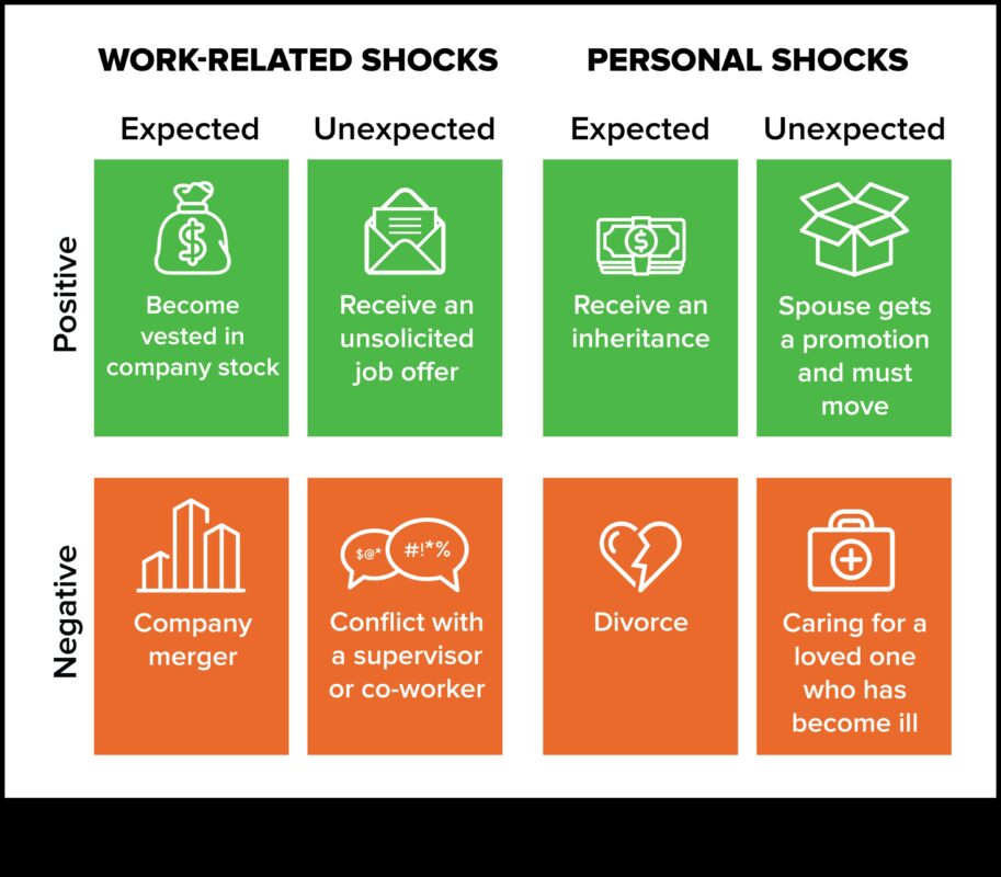 Βιγκανισμός και Εγκυμοσύνη: Ανατροφή τόσο της μητέρας όσο και του μωρού