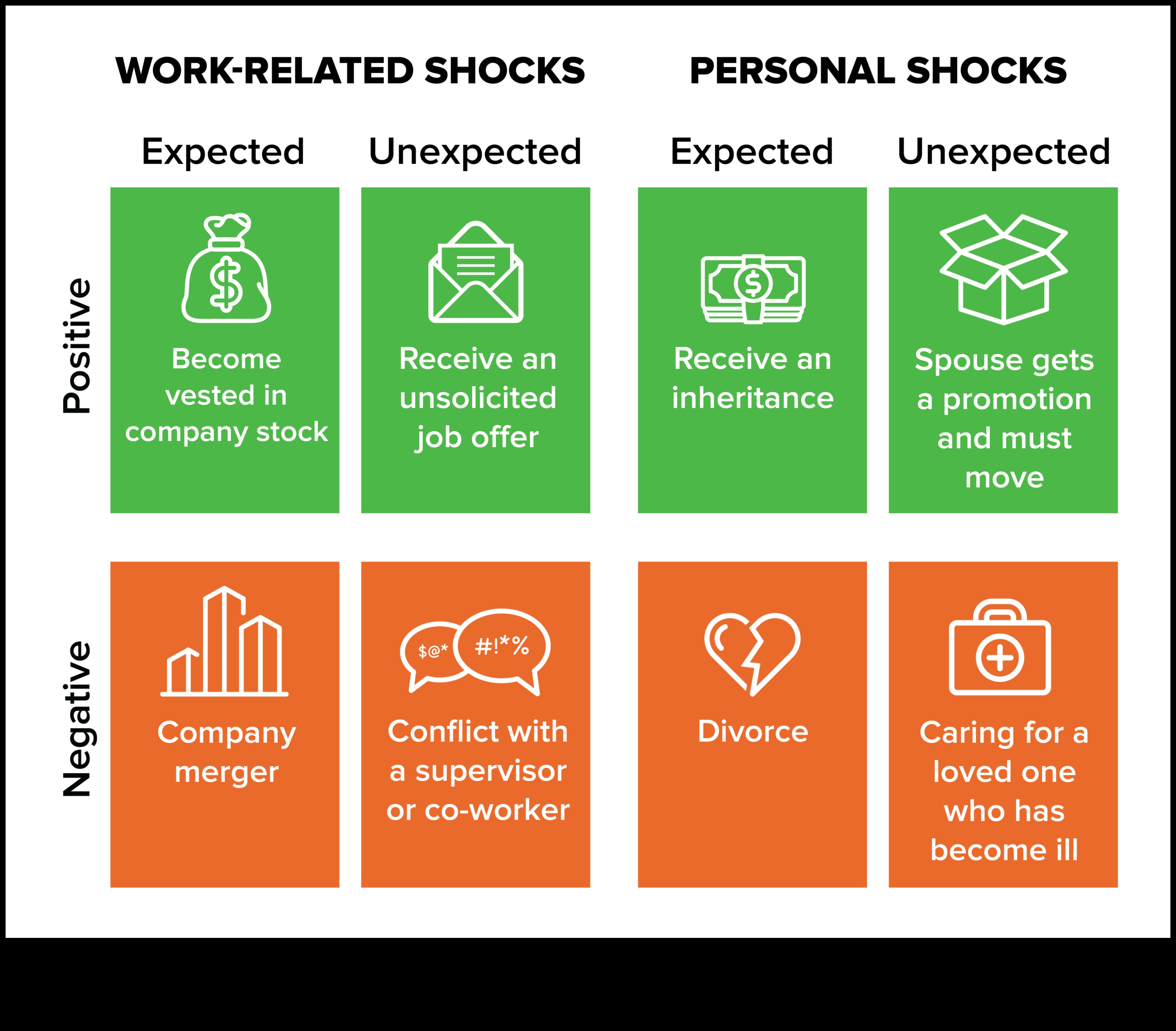 Βιγκανισμός και Εγκυμοσύνη: Ανατροφή τόσο της μητέρας όσο και του μωρού