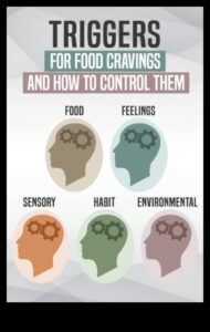 Η σχέση μεταξύ βραχυπρόθεσμων δίαιτων και λαχτάρας για φαγητό