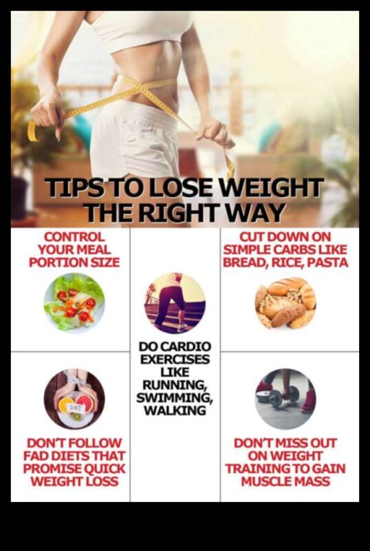 Δημιουργήστε μια ισχυρή ρουτίνα άσκησης παράλληλα με τη διατροφή σας για απώλεια βάρους